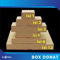 Gambar Box DONAT - Dus Donat - Kotak Donat - MERAH - ISI 2 dari Ecopaq Kota Administrasi Jakarta Barat 2 Tokopedia