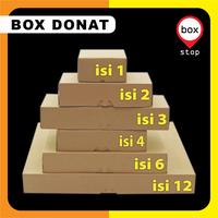 Gambar Box DONAT - Dus Donat - Kotak Donat - MERAH - ISI 2 dari Box Stop Kota Administrasi Jakarta Barat 2 Tokopedia