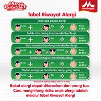 Gambar CHILMIL PHP 800 GR dari RAJASUSU BandungKopo Kota Bandung 5 Tokopedia