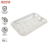 Gambar ROSH Nampan Datar Dollar Tray ROS-PR-DLT - 33 CM dari Rosh Kitchen Kota Administrasi Jakarta Barat 1 Tokopedia