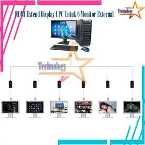 Multi Monitor Display USB 3.0 to HDMI 1 PC Utk 6 TV Extend Display 2K