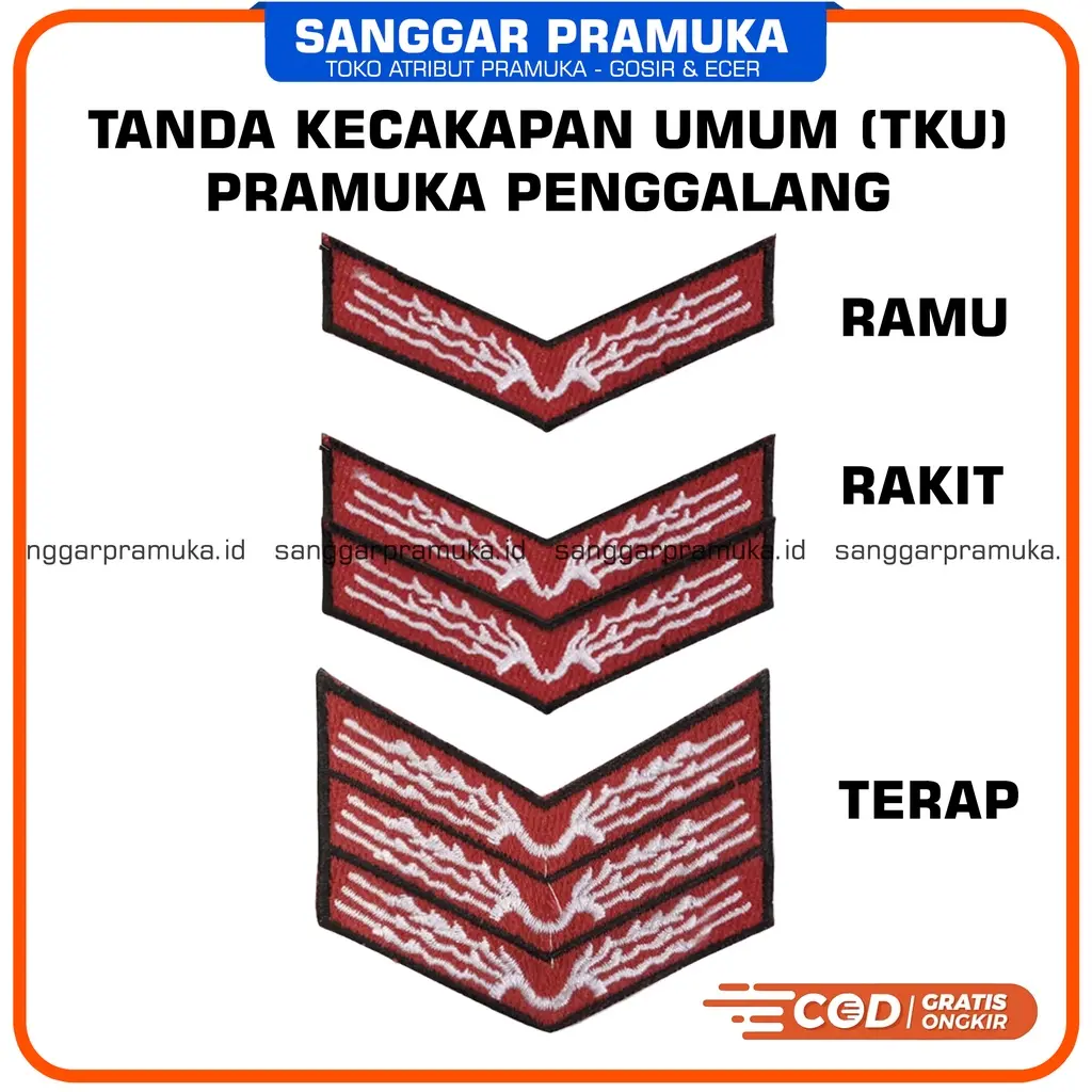 TKU Penggalang - Penggalang Ramu - Penggalang Rakit - Penggalang Terap