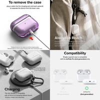 Gambar Ringke Compatible For AirPods Pro 2 Layered Case Black Slim Anti Shock Military Drop dari ShowcaseFever Kota Administrasi Jakarta Utara 3 Tokopedia