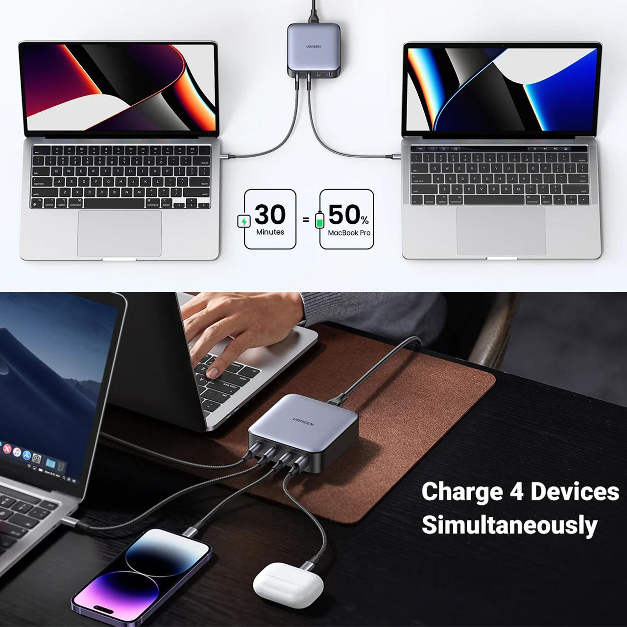 Wall Desktop Charger Adaptor UGREEN 100W USB A Type C PD QC GaN Fast