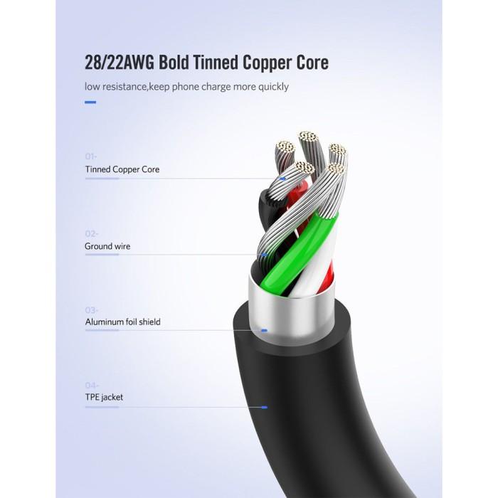 UGREEN Kabel Charger Micro USB + USB C - USB A 3A Braided 1m - Black US177 30875