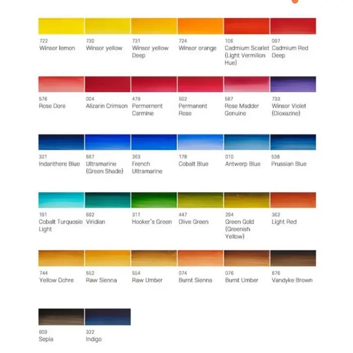 Gambar WINSOR AND NEWTON PROFESIONAL watercolor 14 ml 32 tubes - 14ml32wrn+brush dari Lemovita Kab. Tangerang 5 Tokopedia