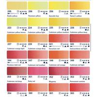 Gambar schmincke Horadam Watercolor 15ml dari Lemovita Kab. Tangerang 2 Tokopedia