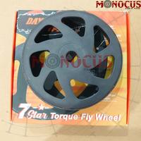 Gambar Daytona Mangkok Kampas Ganda Nmax New Aerox 155 Lexi Rumah Kopling CVT dari Monocus Official Kota Bandung 2 Tokopedia