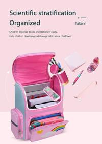 Gambar Tas Ransel Sekolah Anak Unicorn Waterproof Tas Sekolah TK SD Tahan AIr dari AchillesCollection Kota Administrasi Jakarta Barat 4 Tokopedia