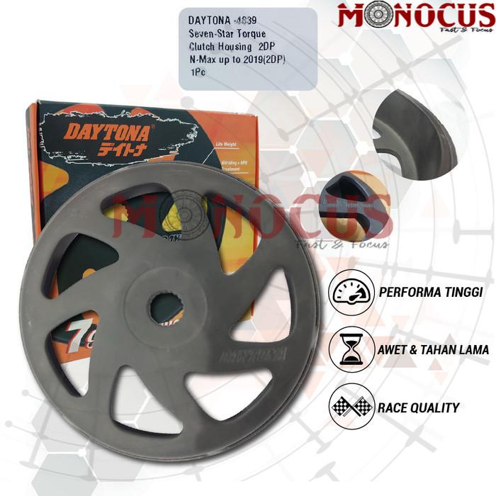 Gambar Daytona Mangkok Kampas Ganda Nmax Lama 2DP Rumah Kopling Otomatis CVT dari Monocus Official Kota Bandung Tokopedia