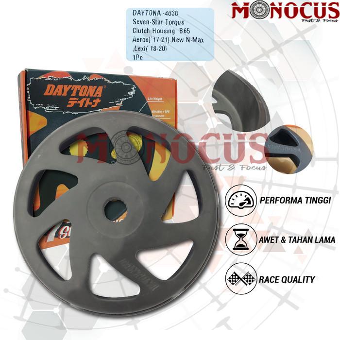 Gambar Daytona Mangkok Kampas Ganda Nmax New Aerox 155 Lexi Rumah Kopling CVT dari Monocus Official Kota Bandung Tokopedia
