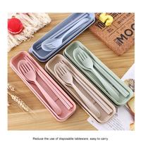 Gambar Sendok Garpu Sumpit Set / Alat Makan 3in1 Bahan Jerami Gandum dari AchillesCollection Kota Administrasi Jakarta Barat 3 Tokopedia