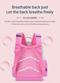 Gambar Tas Ransel Sekolah Anak Unicorn Waterproof Tas Sekolah TK SD Tahan AIr dari AchillesCollection Kota Administrasi Jakarta Barat 5 Tokopedia