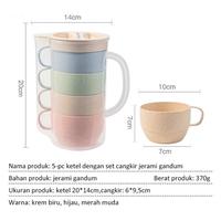 Gambar Teko Gelas Jerami Set 1 Teko 5 Gelas Set Jar Teko dari Mahendra Infotech Store Kota Administrasi Jakarta Barat 3 Tokopedia