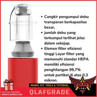Gambar VACUUM CLEANER WIRELESS 2in1 HANDHELD penghisap debu blower dspiae dari Wahkhilaf Kota Surabaya 4 Tokopedia