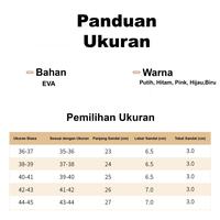 Gambar Sandal Selop Rumah Hotel Kamar Mandi Anti Slip EVA Wanita Pria dari ARR Store Indonesia Kota Administrasi Jakarta Selatan 2 Tokopedia