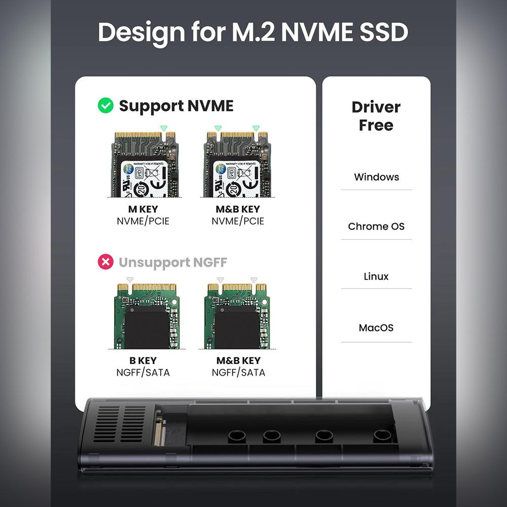 UGREEN Enclosure SSD M.2 NVMe SATA - CM400 10902-1