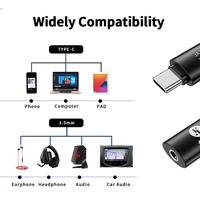 Gambar JCALLY JA3 HiRes DAC CX31993 USB Type C to 3.5mm alt JM6 JA04 dari NADDA OFFICIAL STORE Kota Administrasi Jakarta Barat 5 Tokopedia