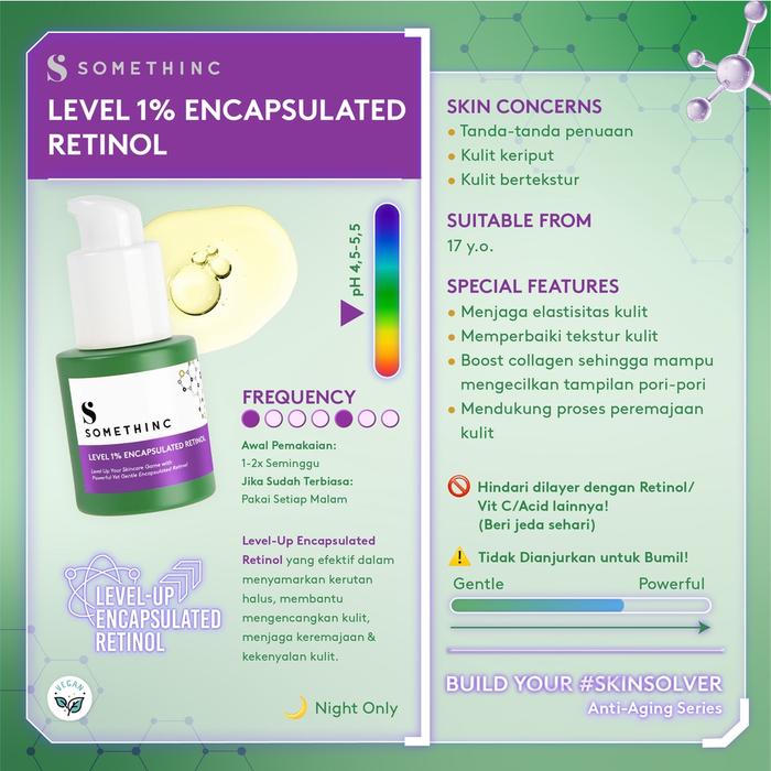 Gambar Somethinc Level 1% Encapsulated Retinol (20ml) dari Gamal.men Kota Administrasi Jakarta Timur Tokopedia