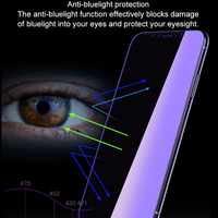 Gambar [FLASH SALE] ANTI BLUE LIGHT TEMPERED GLASS Oppo F9 / F9 Pro dari Twelven com Kota Administrasi Jakarta Barat 2 Tokopedia