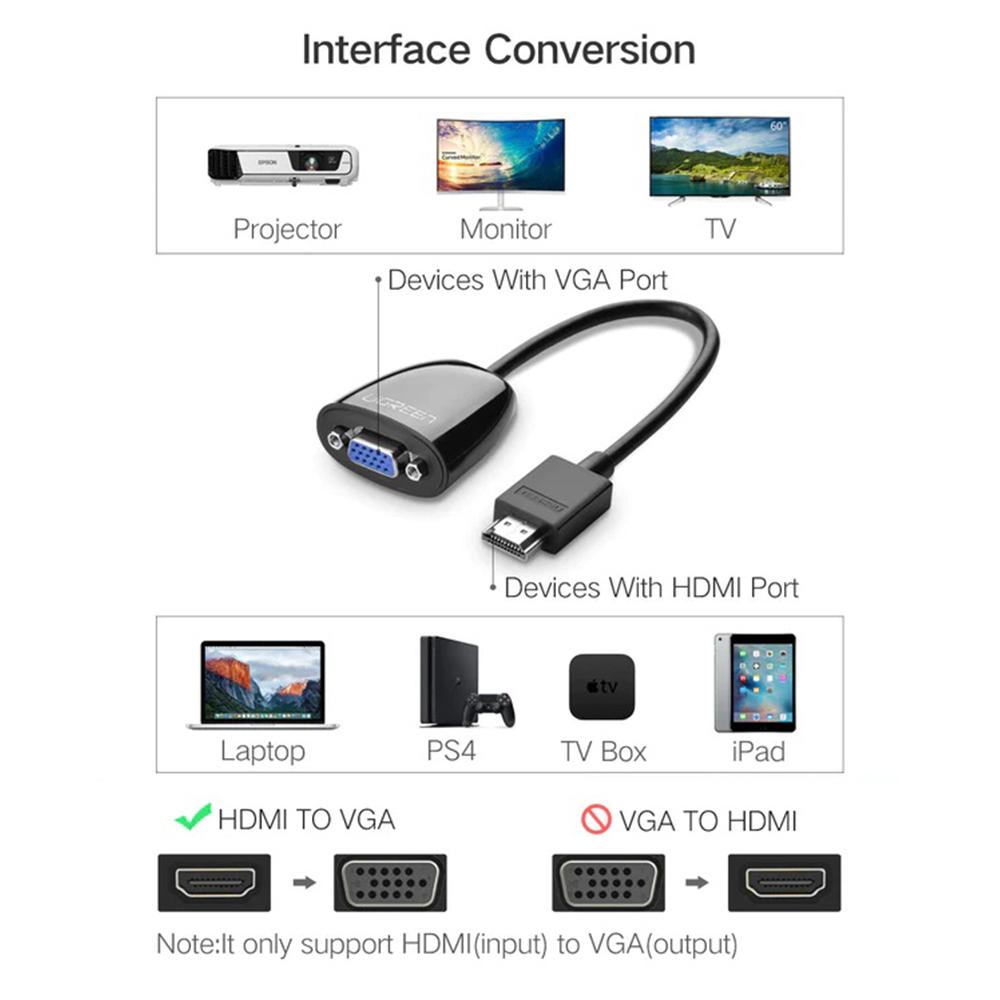 UGREEN Converter VGA + HDMI + 3.5mm - HDMI - Black CM101 40744