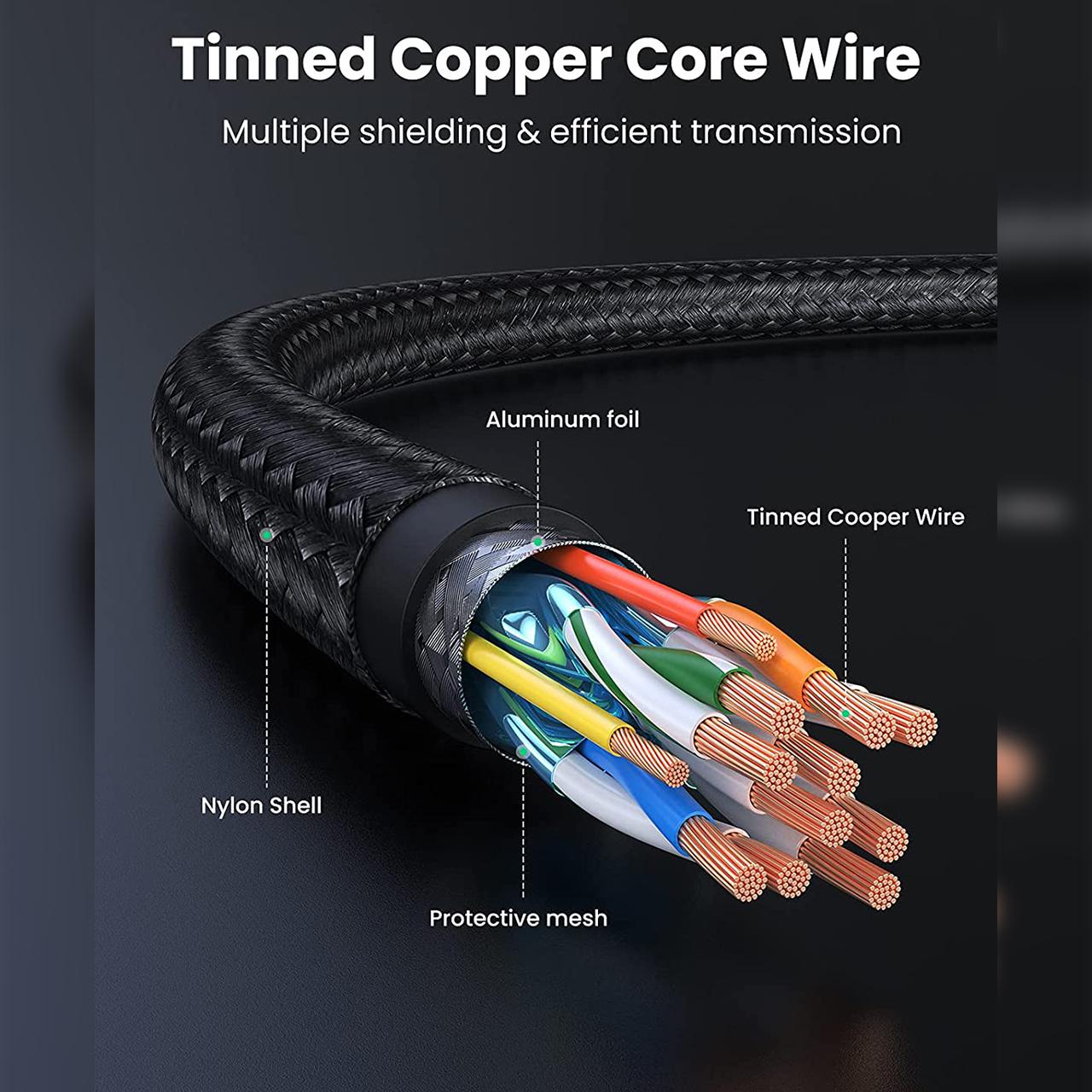 UGREEN Kabel Display HDMI to HDMI 2.0 Braided 1m - Black HD119 30999
