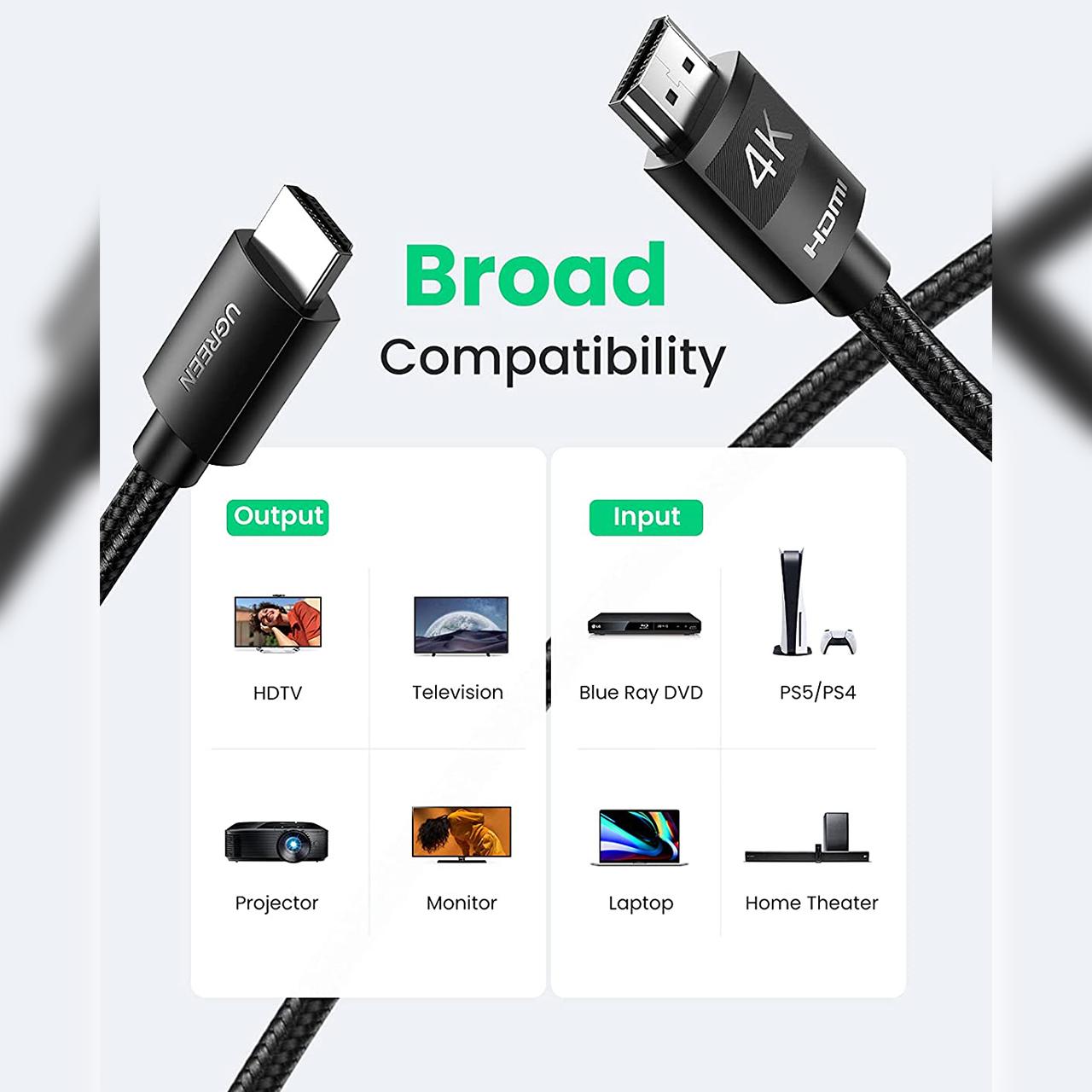 UGREEN Kabel Display HDMI to HDMI 2.0 Braided 1m - Black HD119 30999