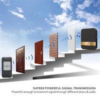 Gambar Bell Pintu Wireless Doorbell Waterproof 52 Tunes 1 Receiver 433Mhz dari ElectStuff ID Kota Semarang 2 Tokopedia