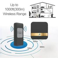 Gambar Bell Pintu Wireless Doorbell Waterproof 52 Tunes 1 Receiver 433Mhz dari ElectStuff ID Kota Semarang 4 Tokopedia