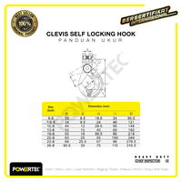Gambar Clevis Self-Locking Hook 10mm - 3.2 Ton POWERTEC dari powertec id Kota Administrasi Jakarta Pusat 2 Tokopedia