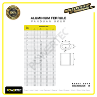 Gambar Aluminium Ferrule / Crimp Ferrule 8mm POWERTEC dari powertec id Kota Administrasi Jakarta Pusat 2 Tokopedia