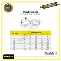 Gambar Swivel SS 304 / Kili kili 16mm - 5/8" POWERTEC dari powertec id Kota Administrasi Jakarta Pusat 3 Tokopedia