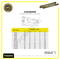 Gambar Carabiner / Karabiner Ring SS 304 8 mm POWERTEC dari powertec id Kota Administrasi Jakarta Pusat 2 Tokopedia