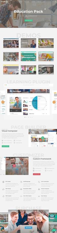 Gambar Web Theme Wordpress Template Education Theme WP dari Impodio Kota Tangerang Selatan 4 Tokopedia