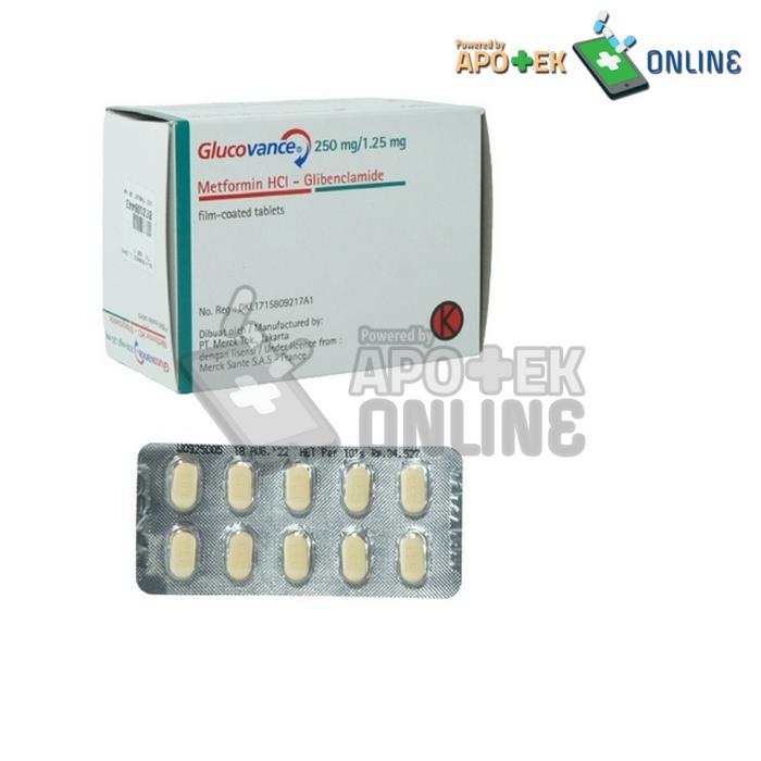 GLUCOVANCE 250/1.25 MG BLISTER 10 TABLET