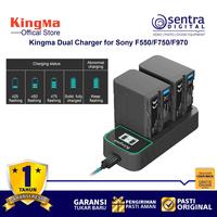 Gambar Kingma BM058Q PD3.0 Dual LCD Battery Charger for NP F550 F750 F970 dari Sentra Digital Jogja Kab. Sleman 3 Tokopedia