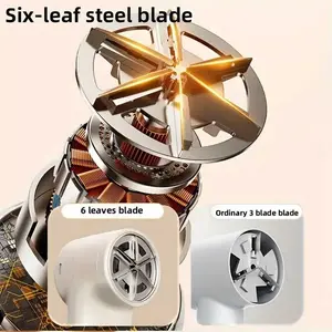 Lint Remover Elektrik Hairball Trimmer Rechargeable 500mAh - MQ03