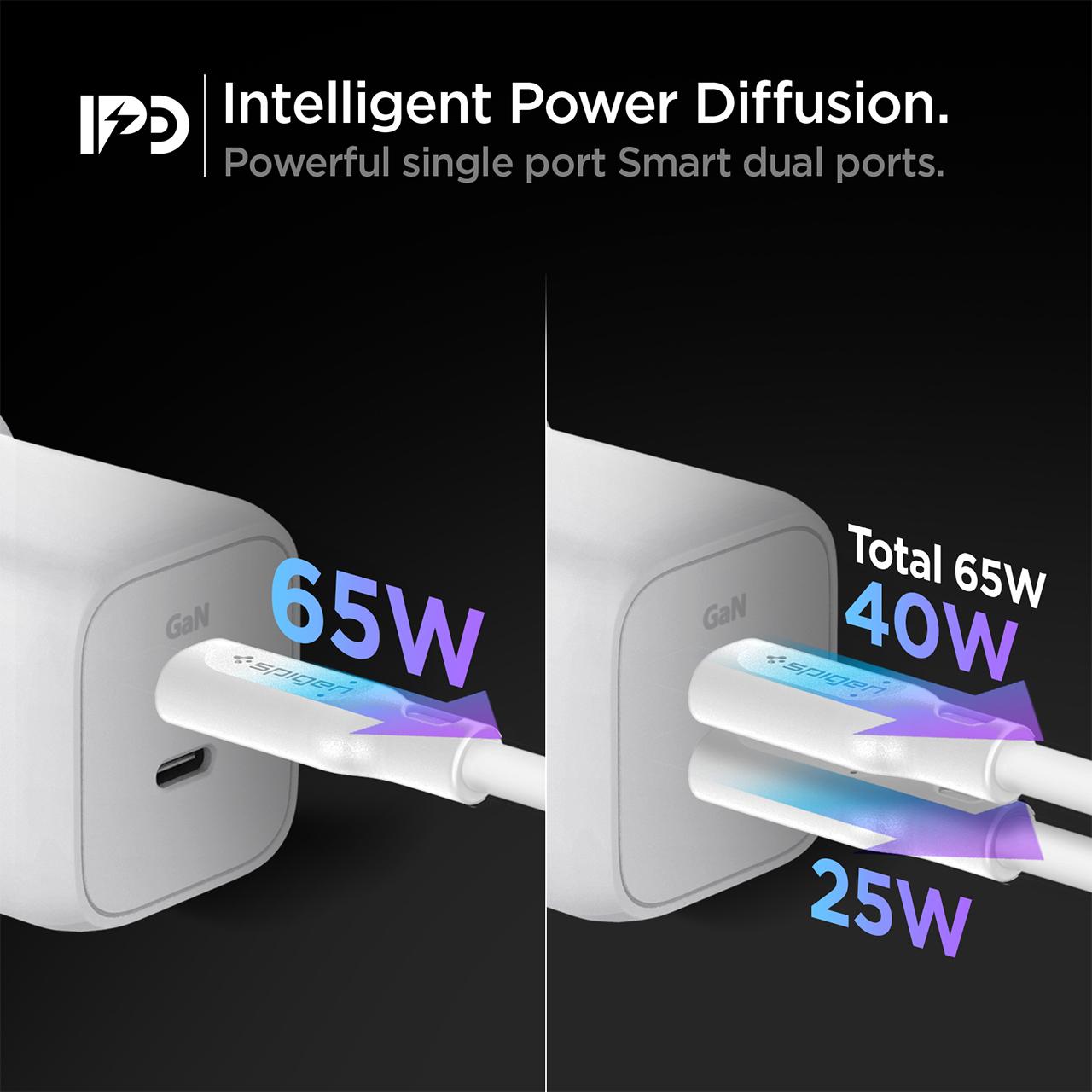 Spigen Wall Charger 65W 2C GaN ArcStation Pro - White ACH03720-1
