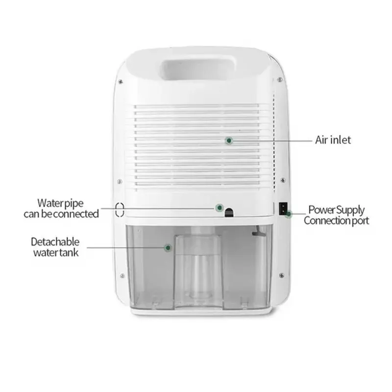 Dehumidifier Alat Penyerap Kelembapan Ruangan 25W 2.5L Pipa Pembuangan 3