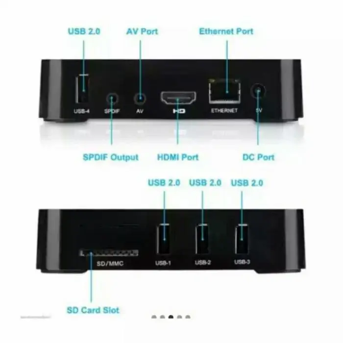 ANDROID TV BOX 2GB/16GB. 4K [TERBARU[TERLARIS[ORIGINAL[ASLI] 1