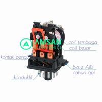 Gambar Relay MK2P I AC 220V dari AMSAN ELECTRONICS Kab. Ponorogo 3 Tokopedia