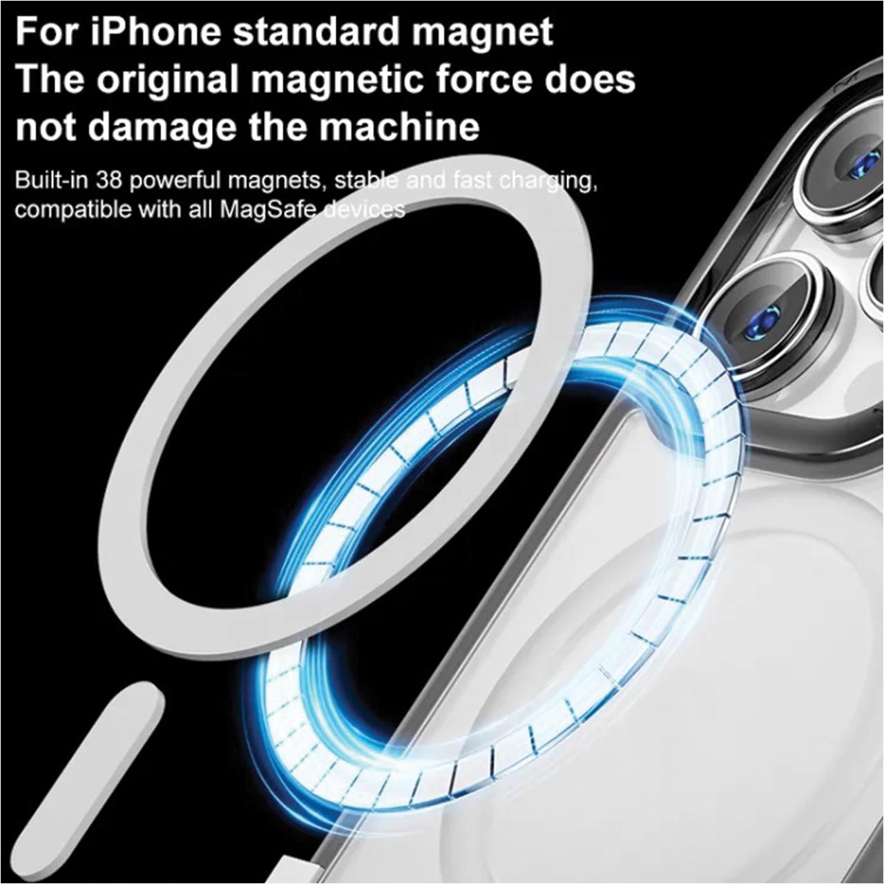 Momax iPhone 15 Pro Max Case Bundle Tempered Glass + Lens Protector Gift Set CaseForm Play - Mix MXAP23XLTGS
