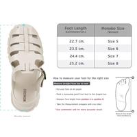 Gambar Ready Sandal Sepatu Monobo Milan Plus Original Bangkok - Barbie Pink, 5 dari RA BKK Kota Administrasi Jakarta Barat 2 Tokopedia