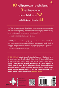 Gambar LYORA dari Harian Kompas Kota Administrasi Jakarta Pusat 2 Tokopedia