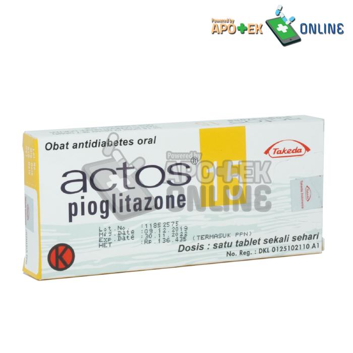 ACTOS 15 MG STRIP 7 TABLET