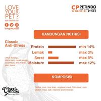 Gambar CP Classic Anti-Stress Pakan Burung 400gr Bird Food - Isi 2 dari CPPETINDO Official Shop Kota Depok 3 Tokopedia
