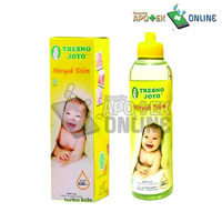 Gambar MINYAK TELON TRESNOJOYO 100ML dari Apotek Aditama Ngemplak Kab. Sleman 2 Tokopedia