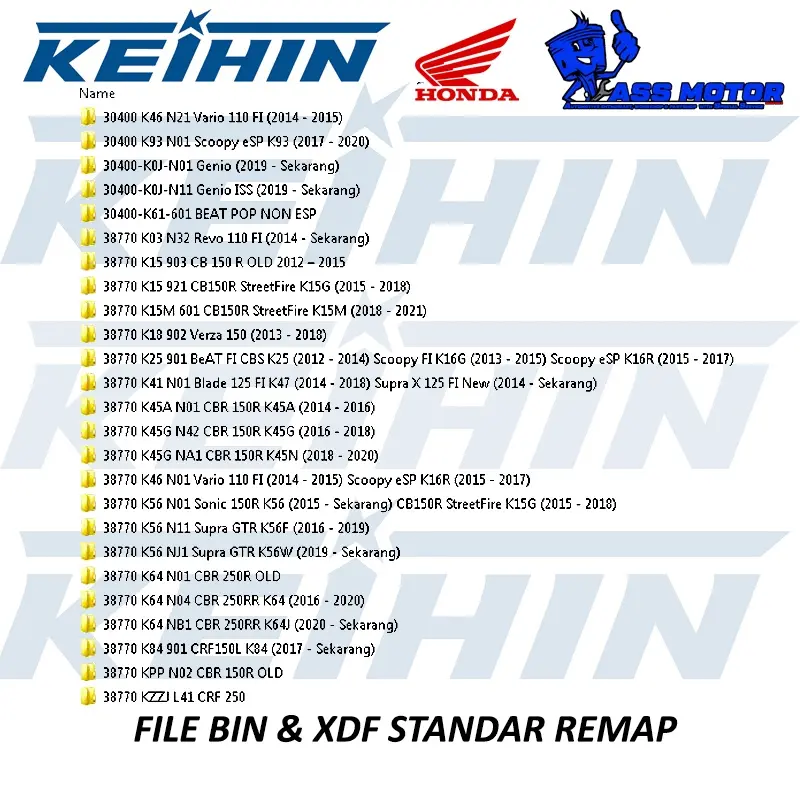 FILE REMAP HONDA KEIHIN BIN DAN XDF 32 SEPEDA MOTOR INDONESIA 0