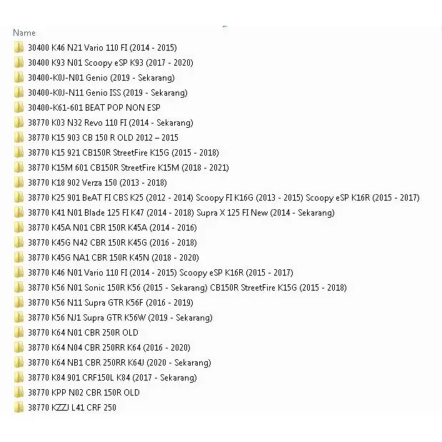 FILE REMAP HONDA KEIHIN BIN DAN XDF 32 SEPEDA MOTOR INDONESIA 1