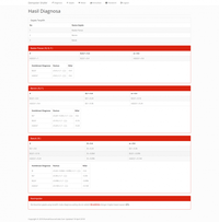 Gambar Source Code Sistem Pakar Metode Dempster Shafer PHP dari Rumah Source Code Kota Denpasar 4 Tokopedia